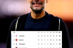 开云入口利物浦和切尔西关系好吗